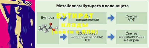 шишки Армянск